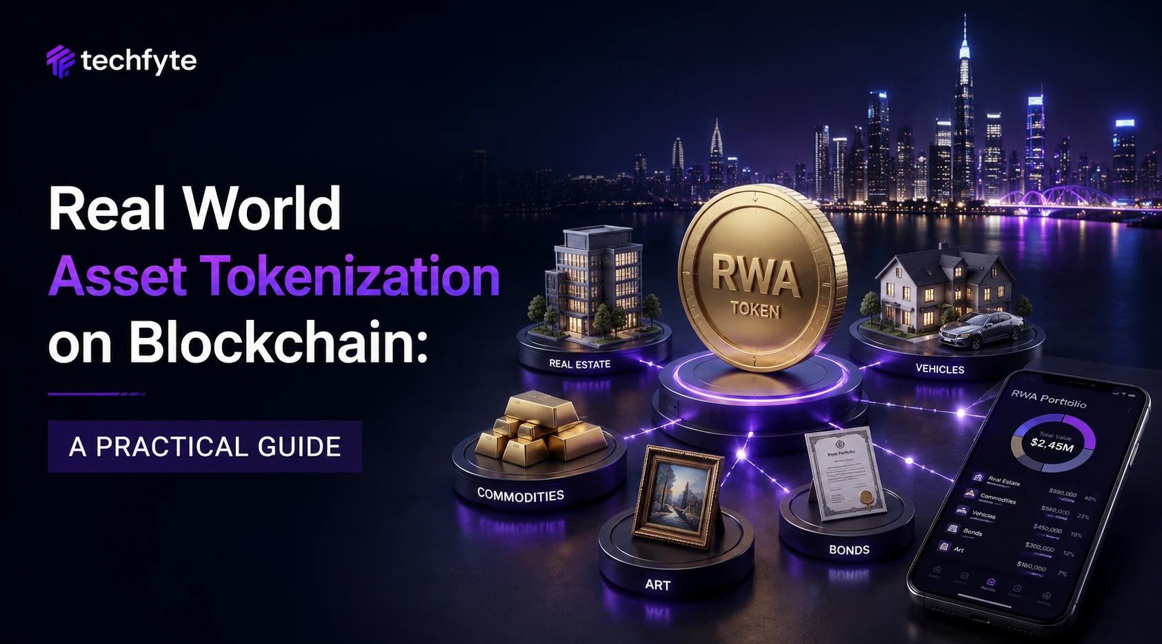 Real-World-Asset-Tokenization-on-Blockchain-blog