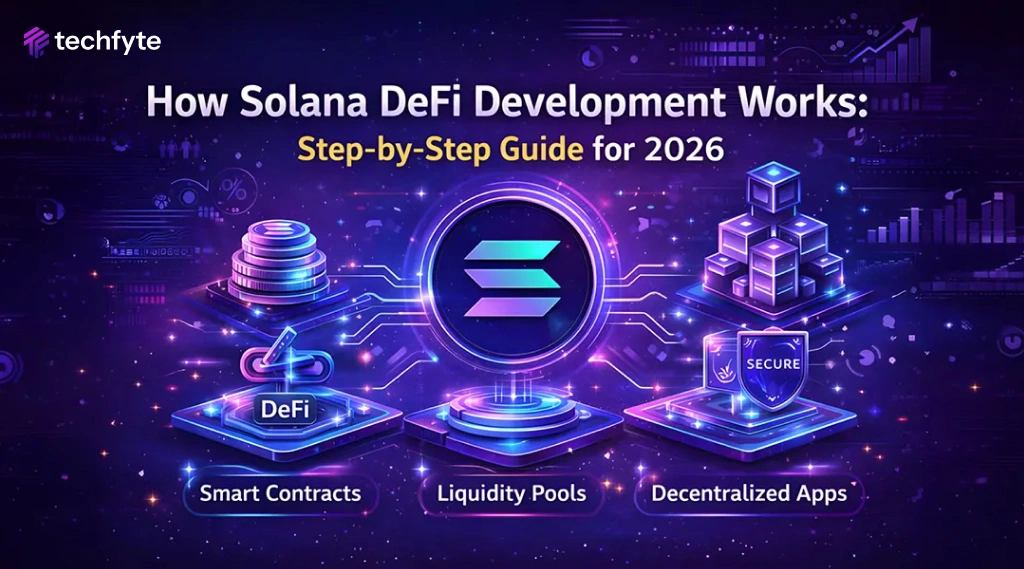 Solana-Defi