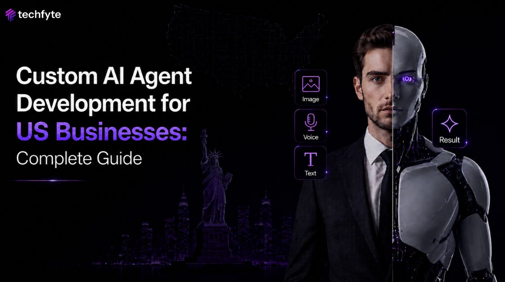 featured image for custom ai agent development for us businesses