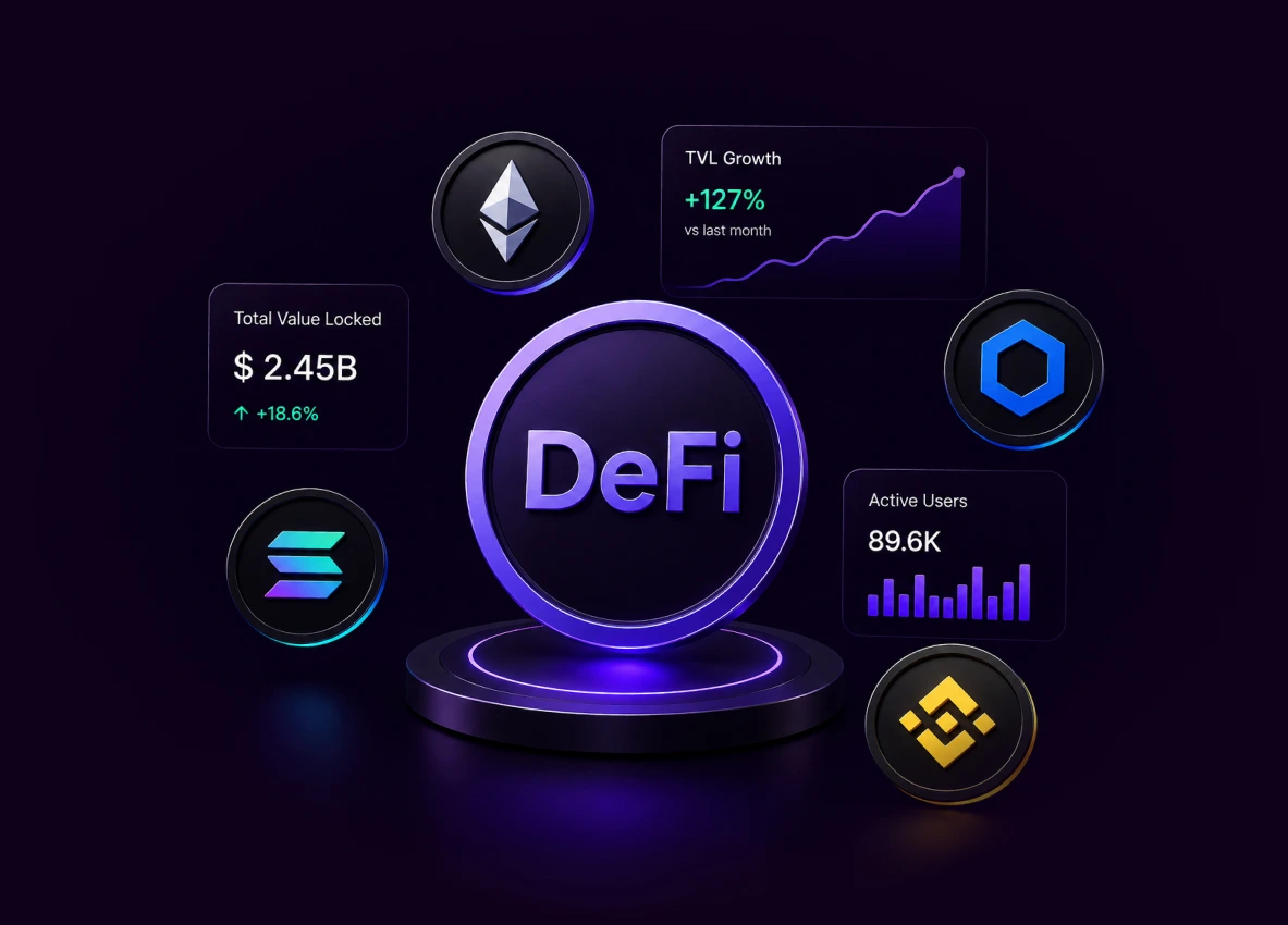 Self Optimizing Defi Strategies_banner
