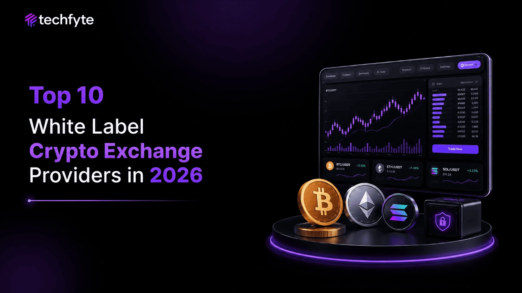 Top 10 white label crypto exchange provider in 2026