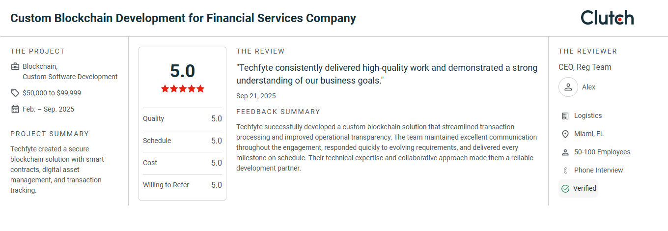 Blockchain Reviews