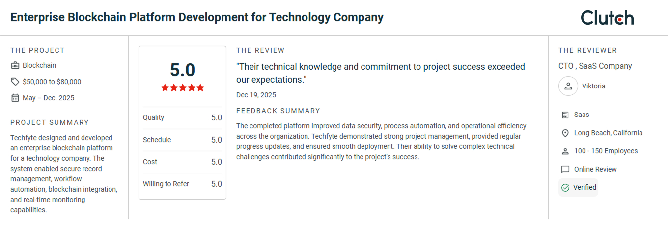 Blockchain Reviews