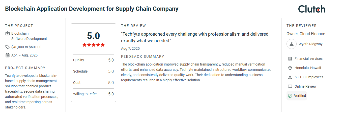 Blockchain Reviews