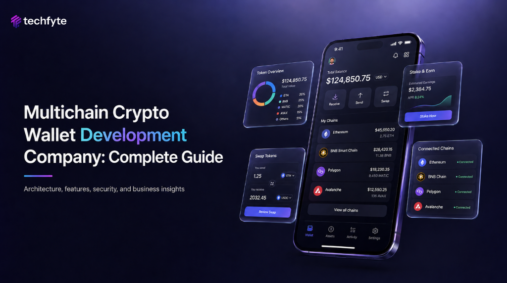 Multichain Crypto Wallet Development Company: Services, Security & Selection Guide