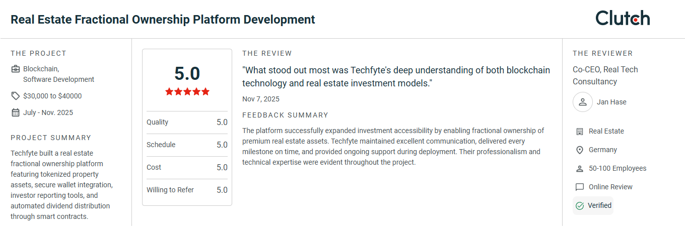 Real Estate Tokenization Reviews