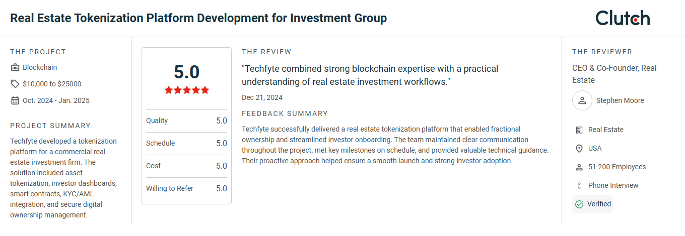 Real Estate Tokenization Reviews