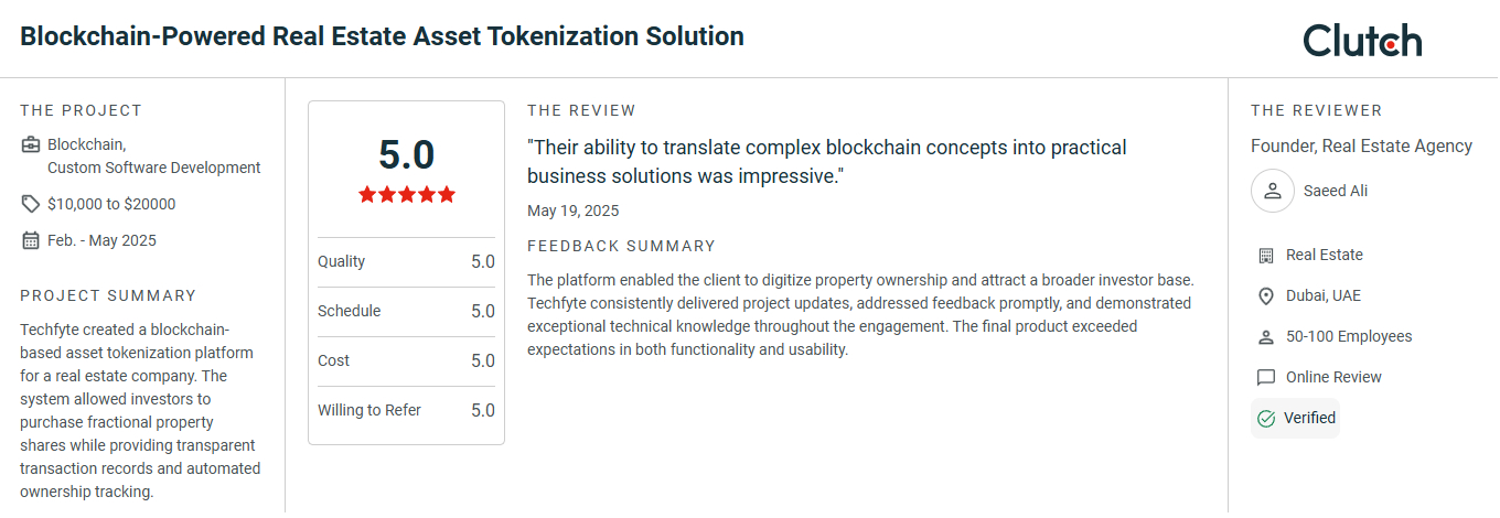 Real Estate Tokenization Reviews