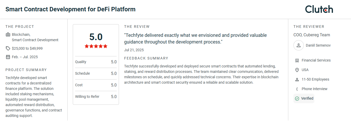 Smart Contract Reviews