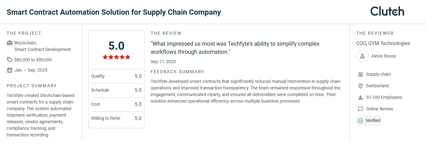 Smart Contract Reviews