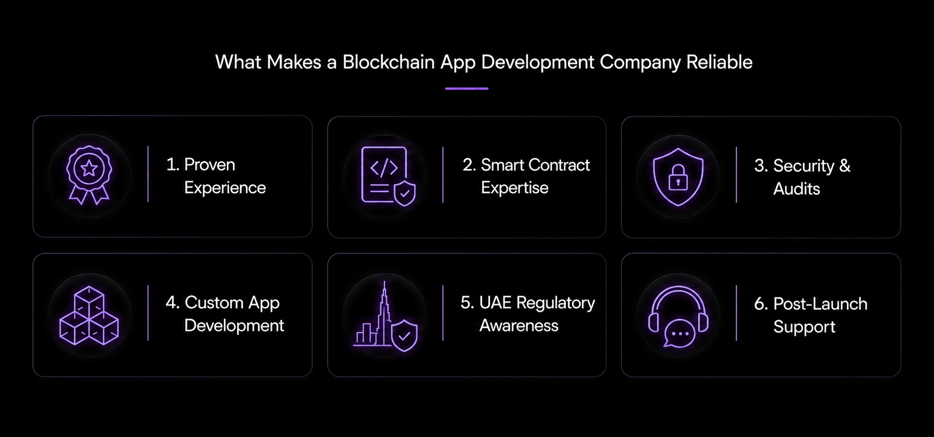what makes a blockchain development company more reliable