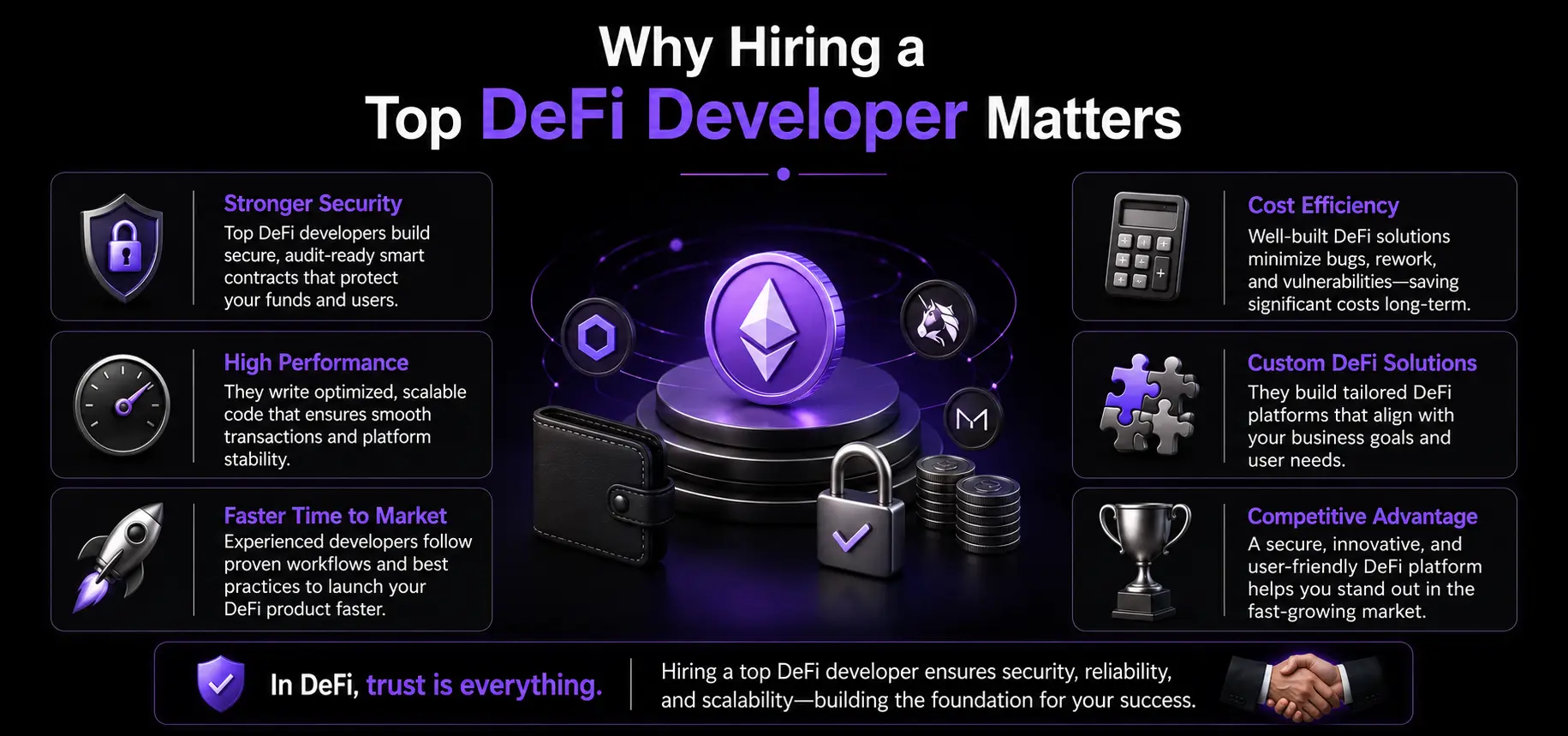 why hiring top defi developer matter