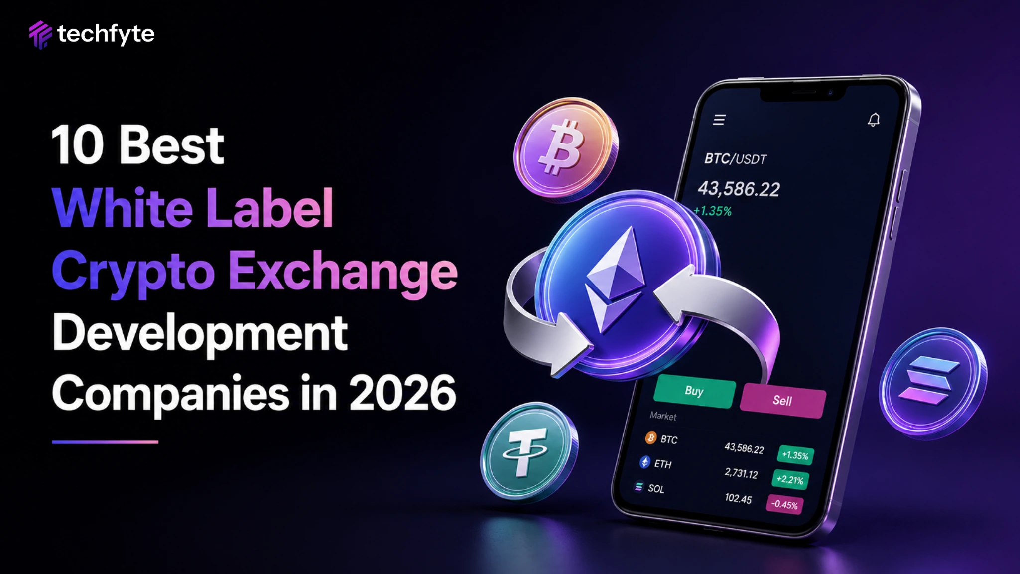 10 White Label crypto exchange Development Companies 2026