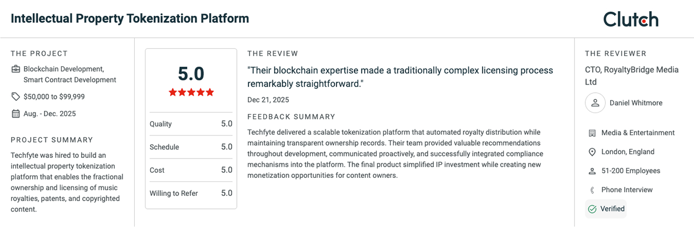 RWA Tokenization Platform Development
