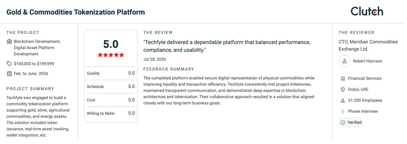 RWA Tokenization Platform Development