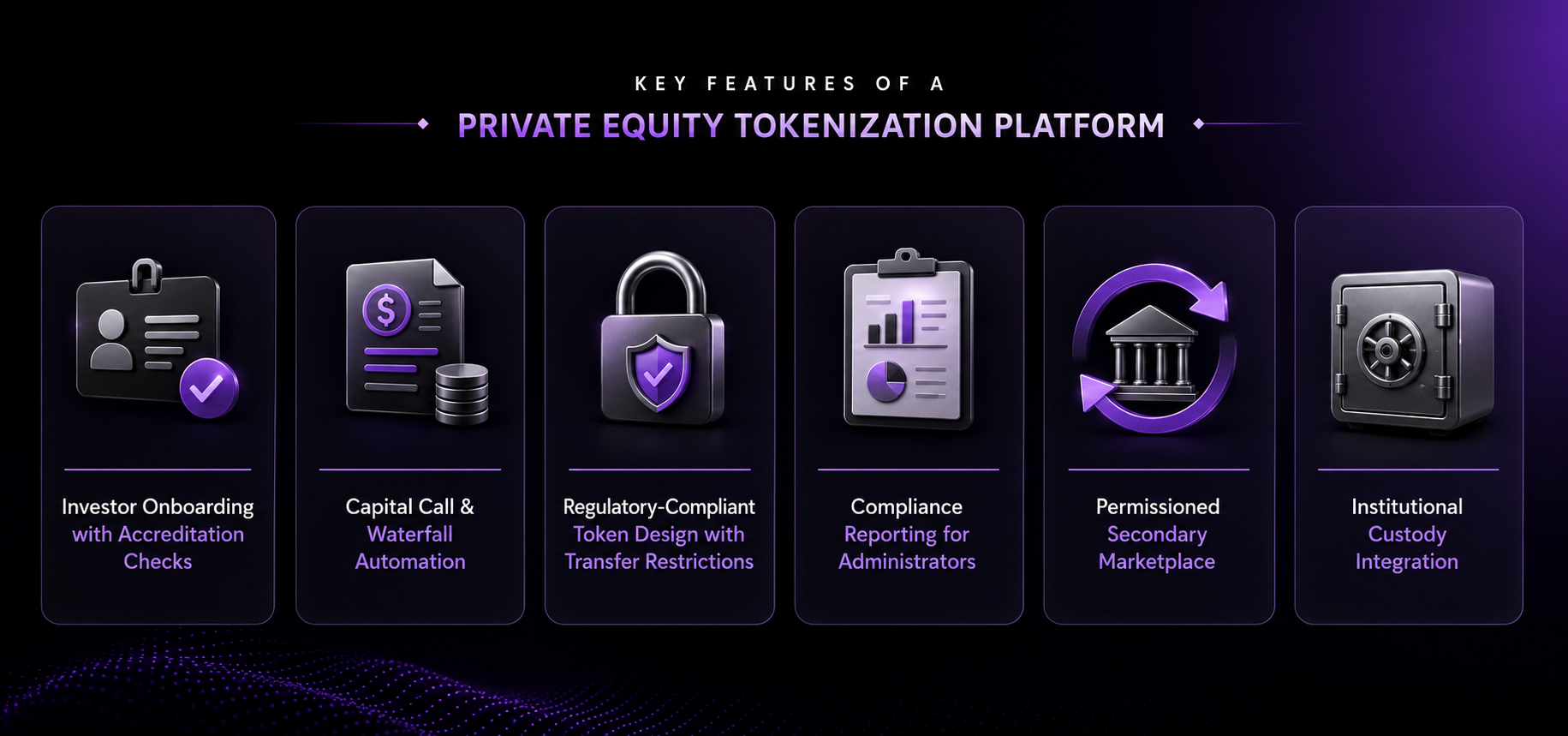 Key Features of a Private Equity Tokenization Platform
