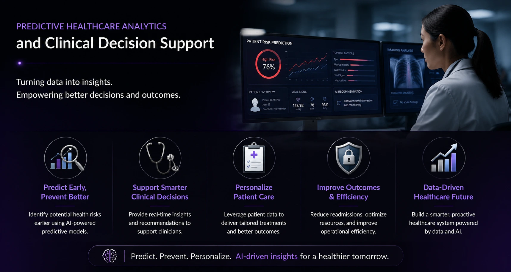 Predictive Healthcare Analytics and Clinical Decision Support
