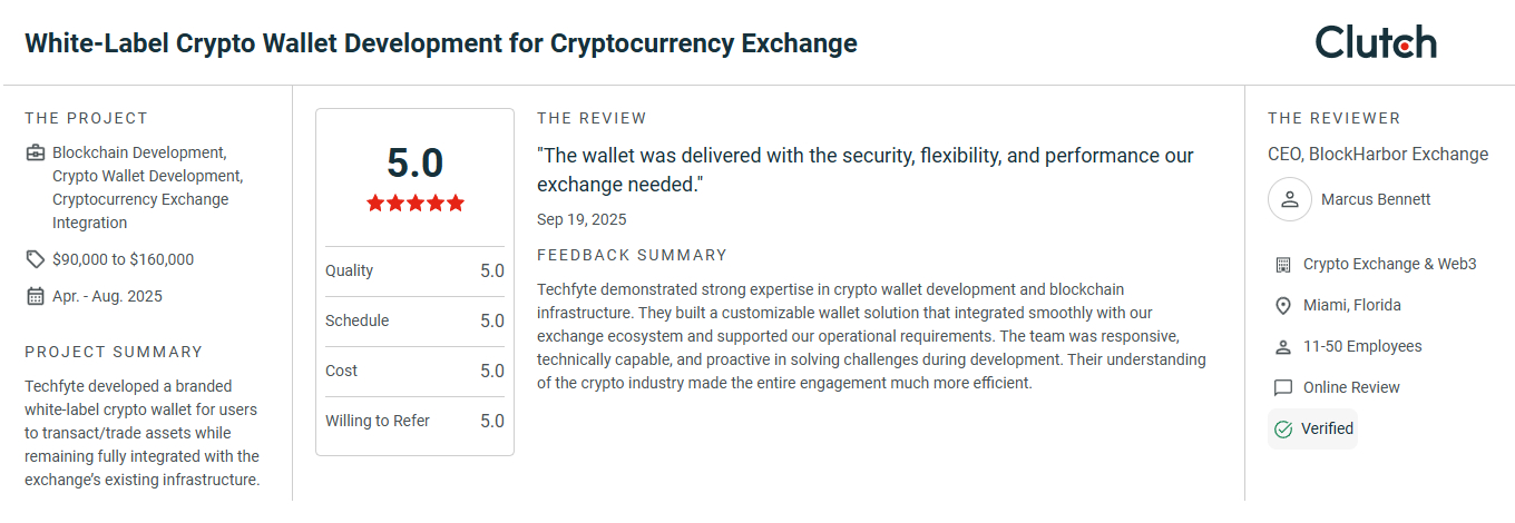 White Label Wallet Development Reviews