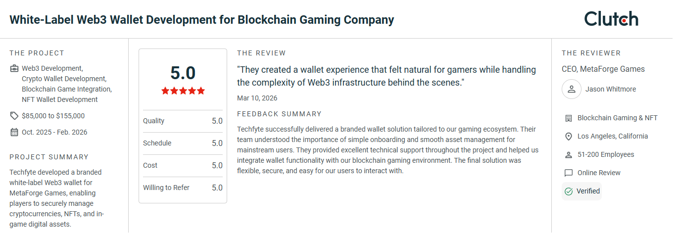 White Label Wallet Development Reviews