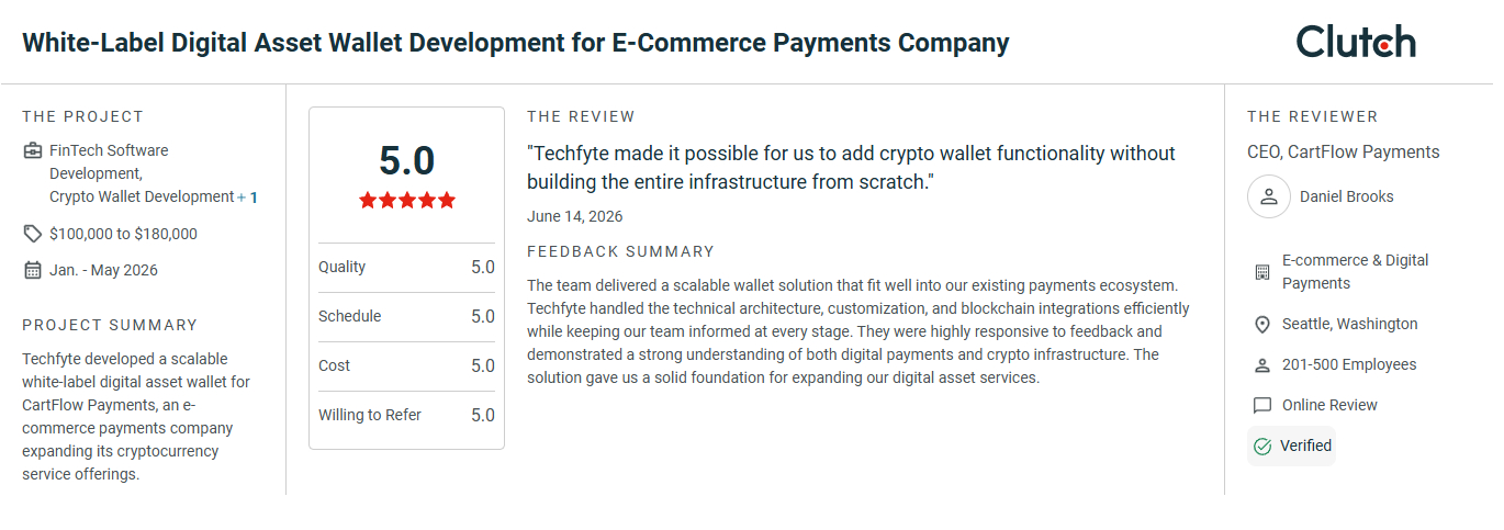White Label Wallet Development Reviews