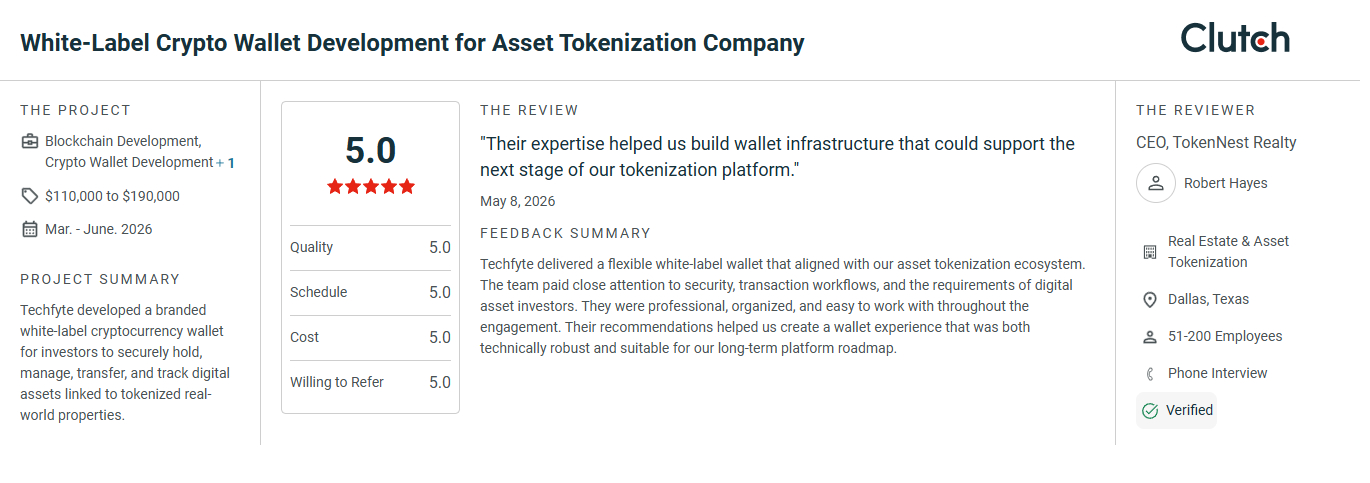 White Label Wallet Development Reviews