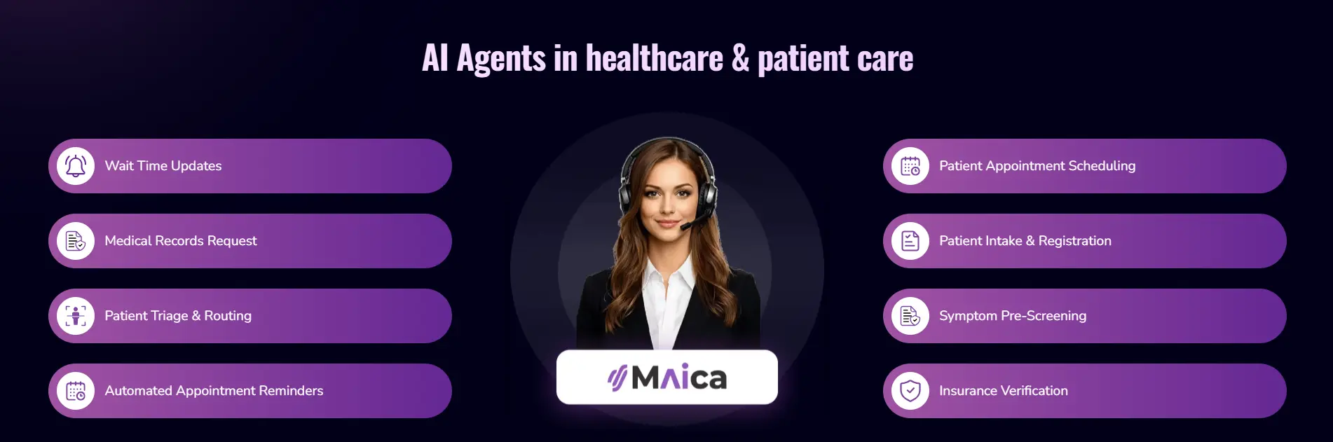 aia agent in healtcare and patient care