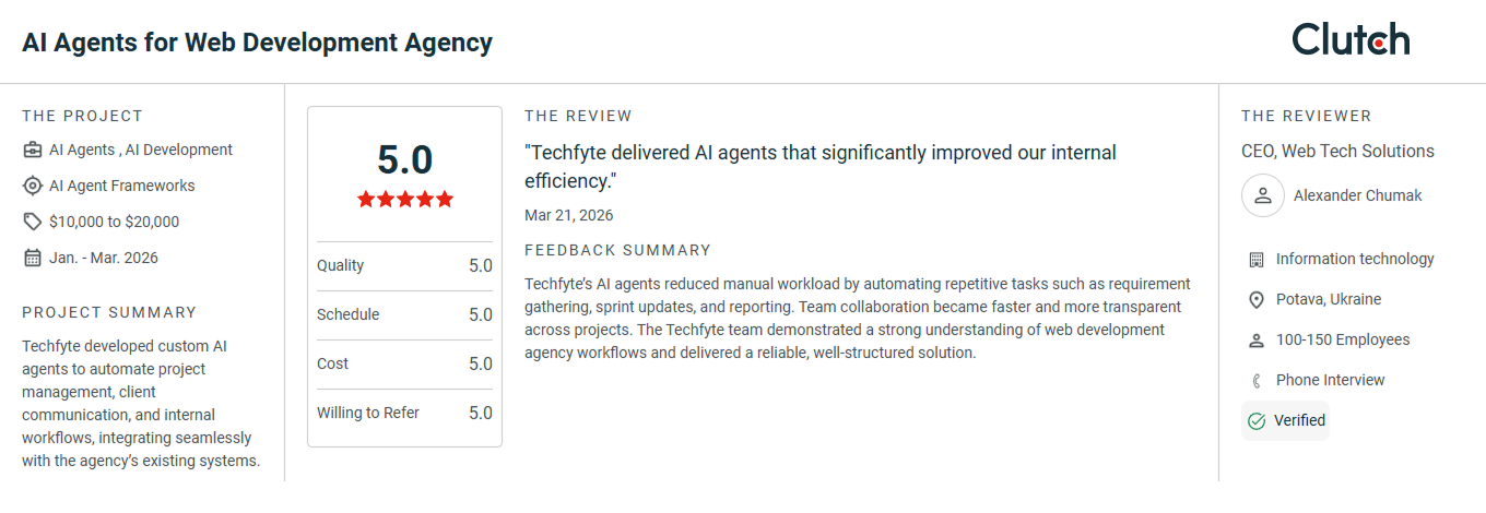 AI Agent Development Reviews