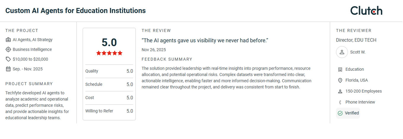 AI Agent Development Reviews