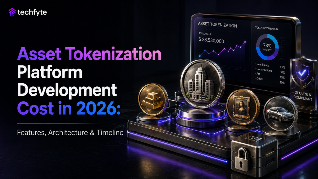 Asset Tokenization Platform Development Cost in 2026: Features, Architecture & Timeline