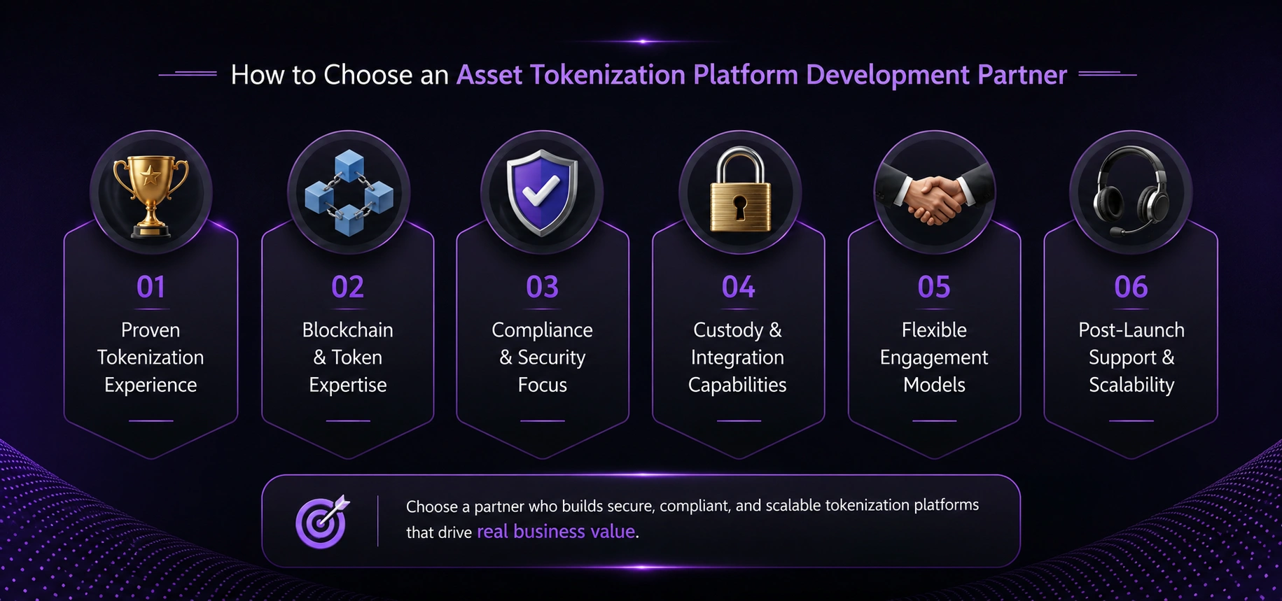 how to choose an asset tokenization platform development partner
