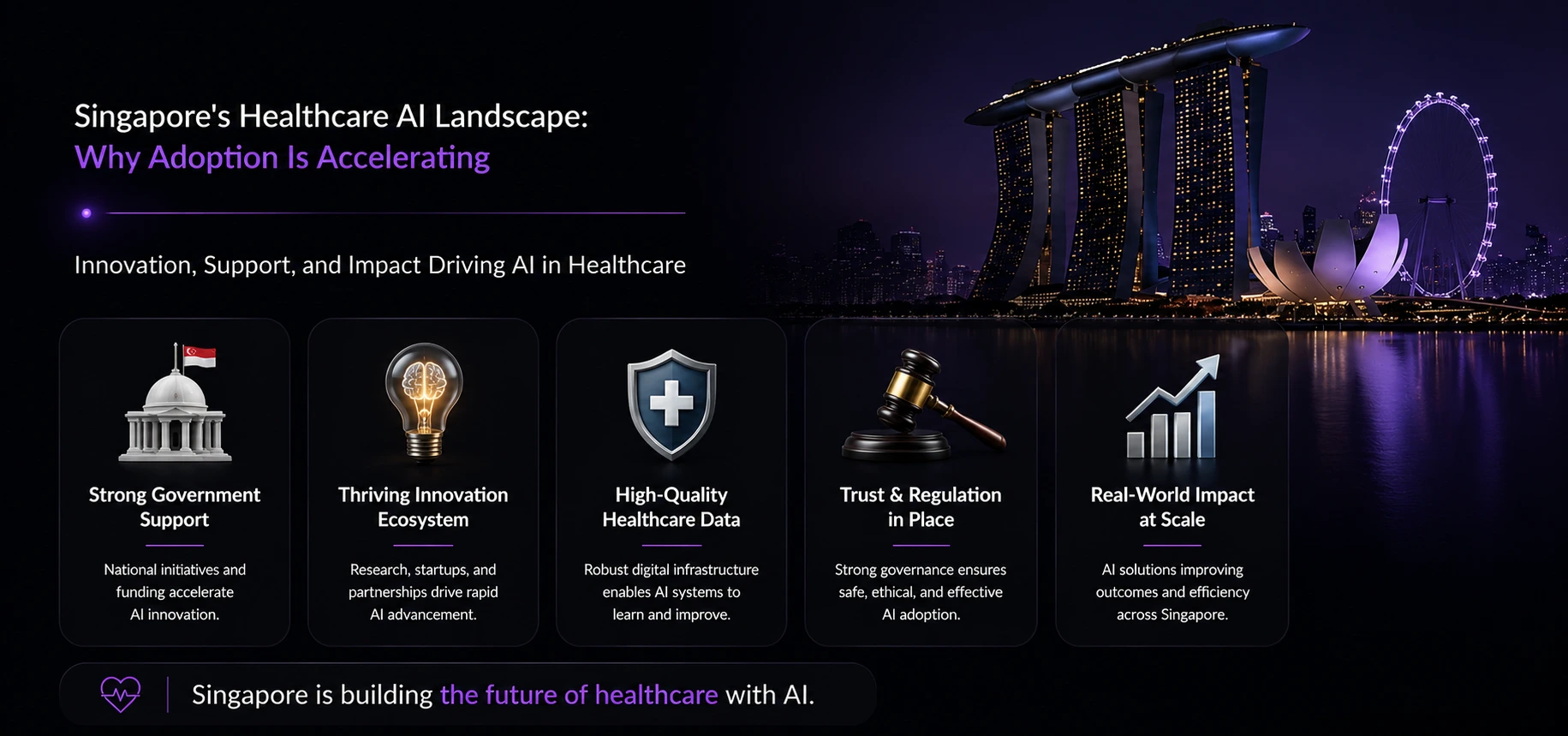 singapores healthcare landscape- why adoption is accelerating