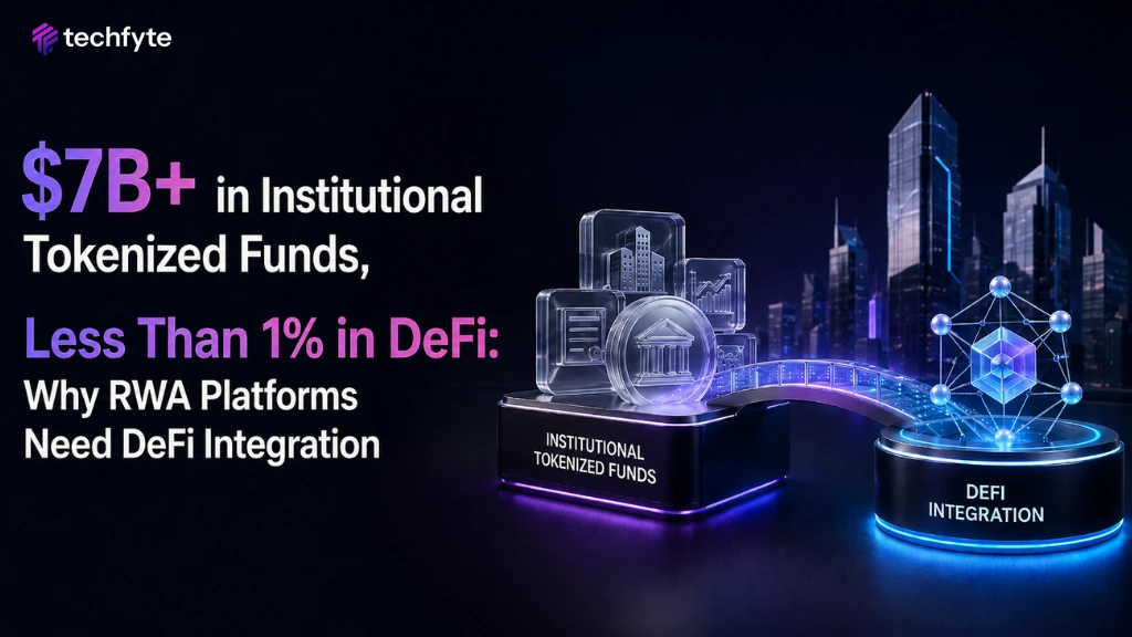 $7B+ in Institutional Tokenized Funds, Less Than 1% in DeFi: Why RWA Platforms Need DeFi Integration