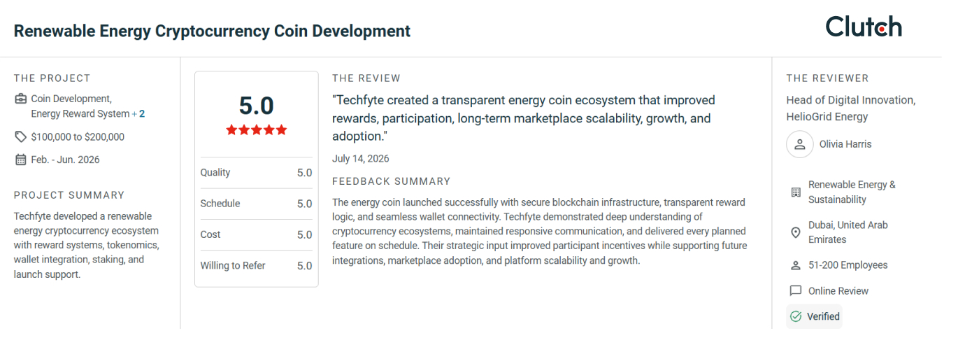 Coin Development Reviews
