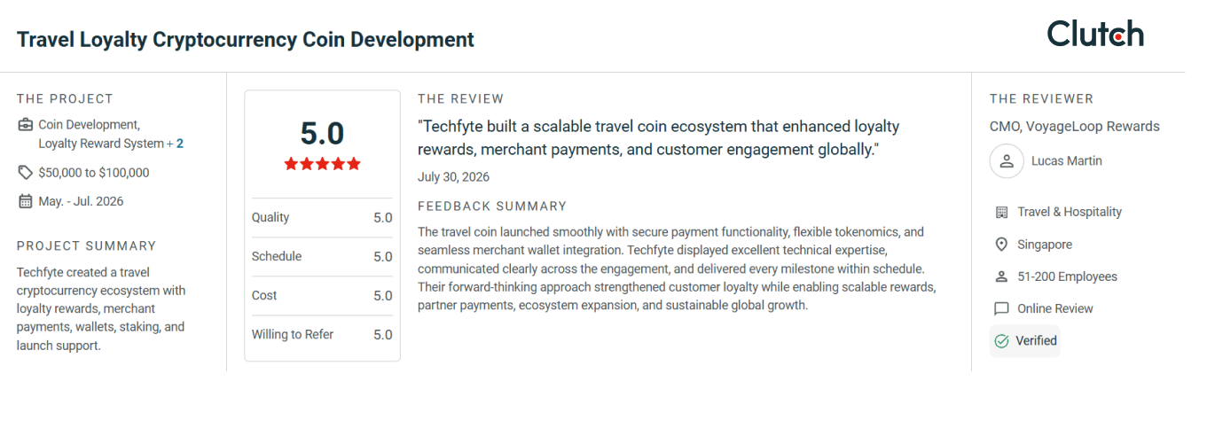 Coin Development Reviews