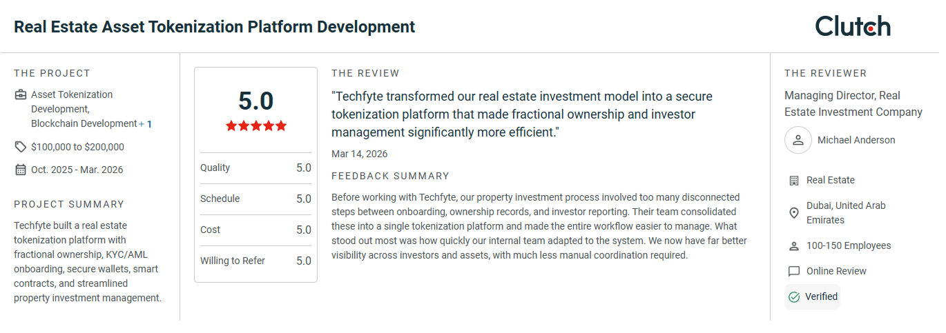 Asset Tokenization Reviews