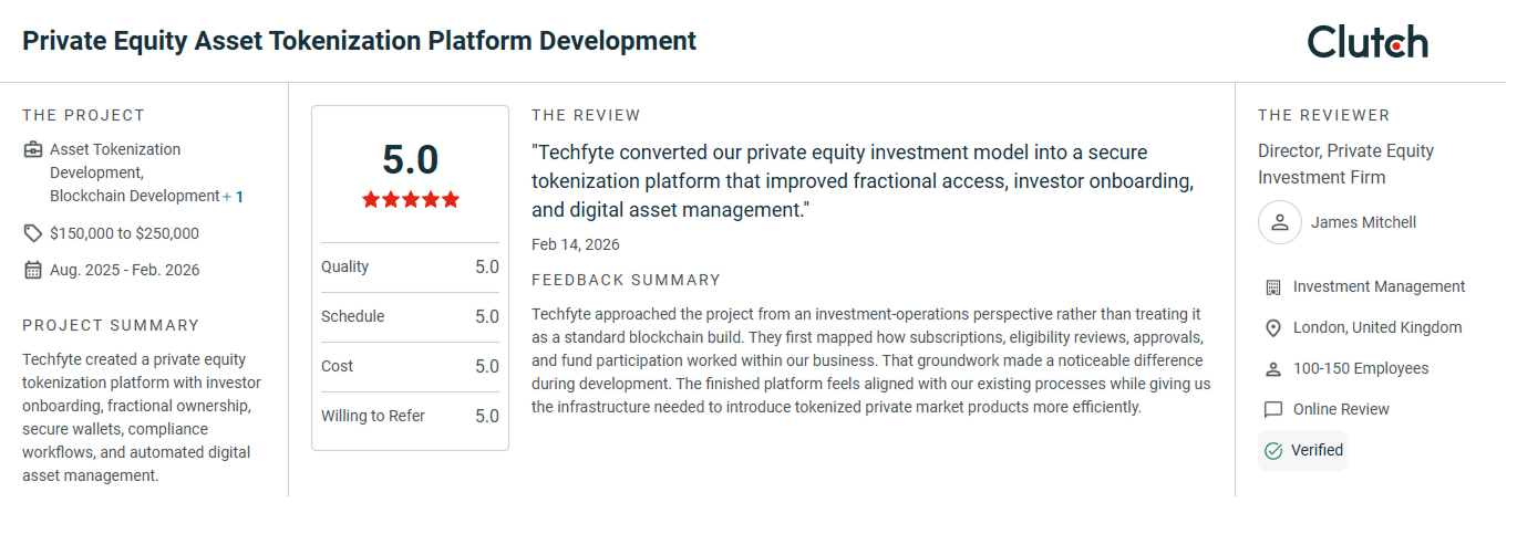 Asset Tokenization Reviews