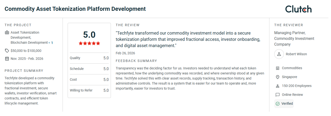 Asset Tokenization Reviews