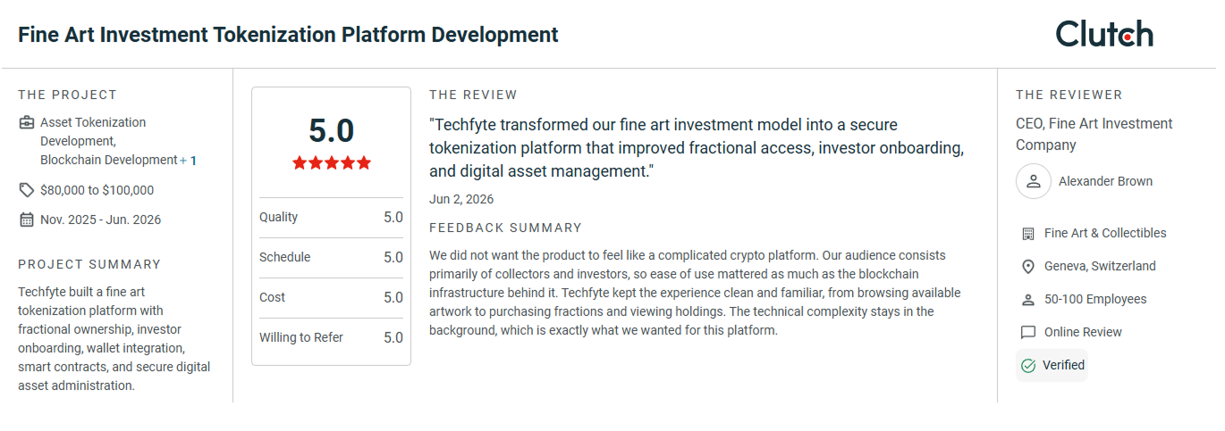 Asset Tokenization Reviews