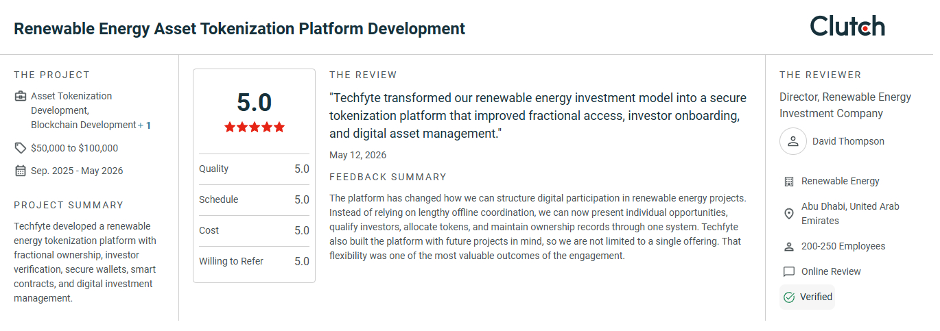 Asset Tokenization Reviews