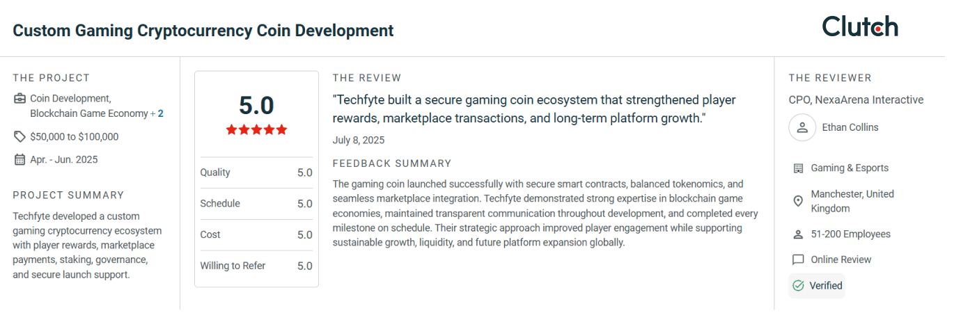 Coin Development Reviews