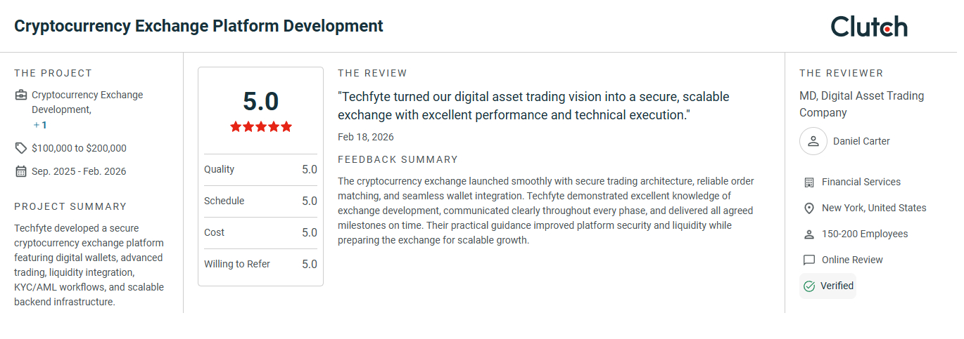 Cryptocurrency Exchange Development Reviews