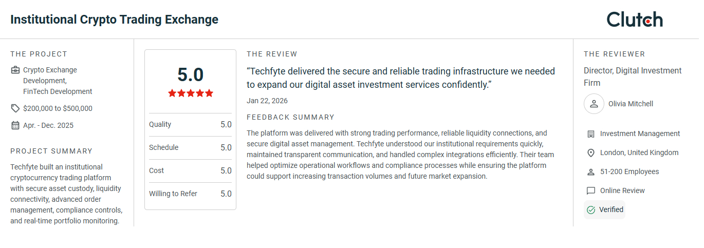 Cryptocurrency Exchange Development Reviews