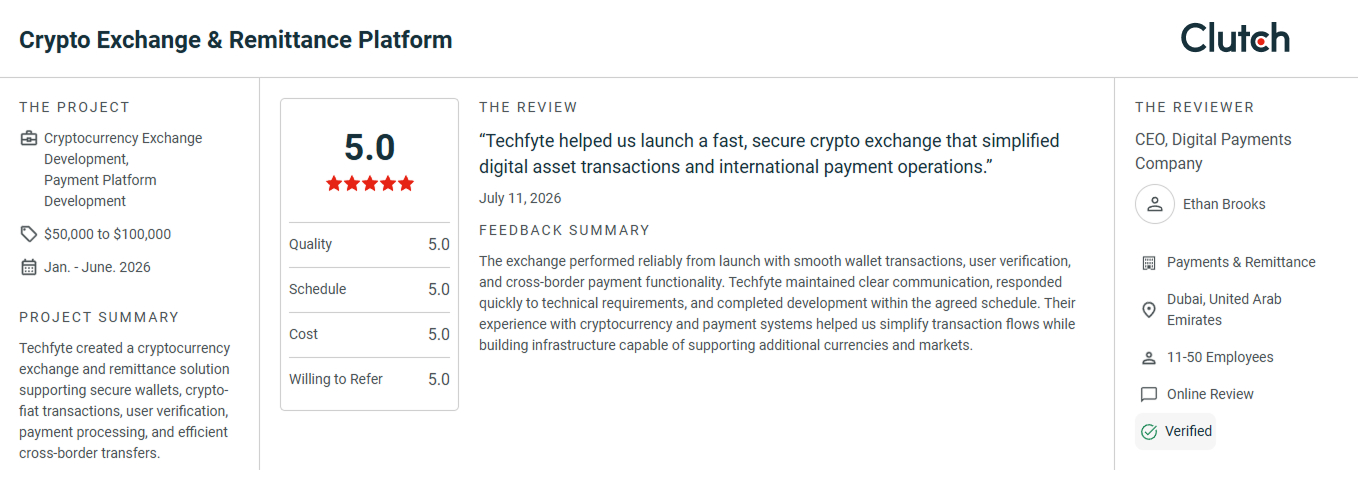 Cryptocurrency Exchange Development Reviews