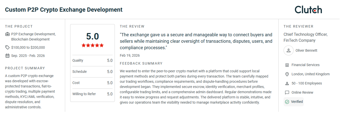 P2P Exchange Development Reviews
