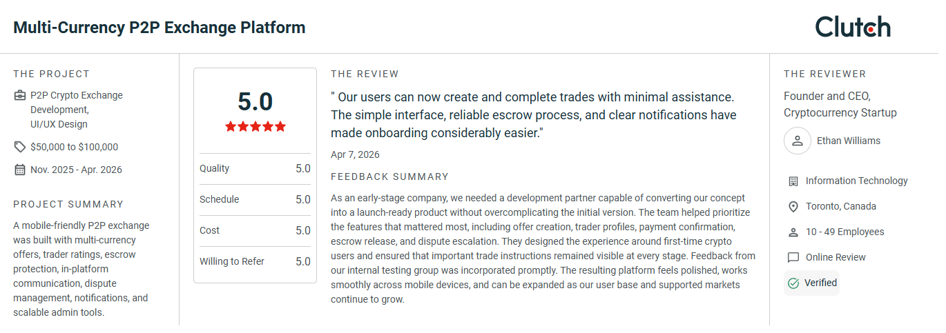 P2P Exchange Development Reviews