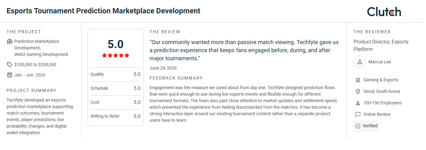 Prediction Marketplace Reviews