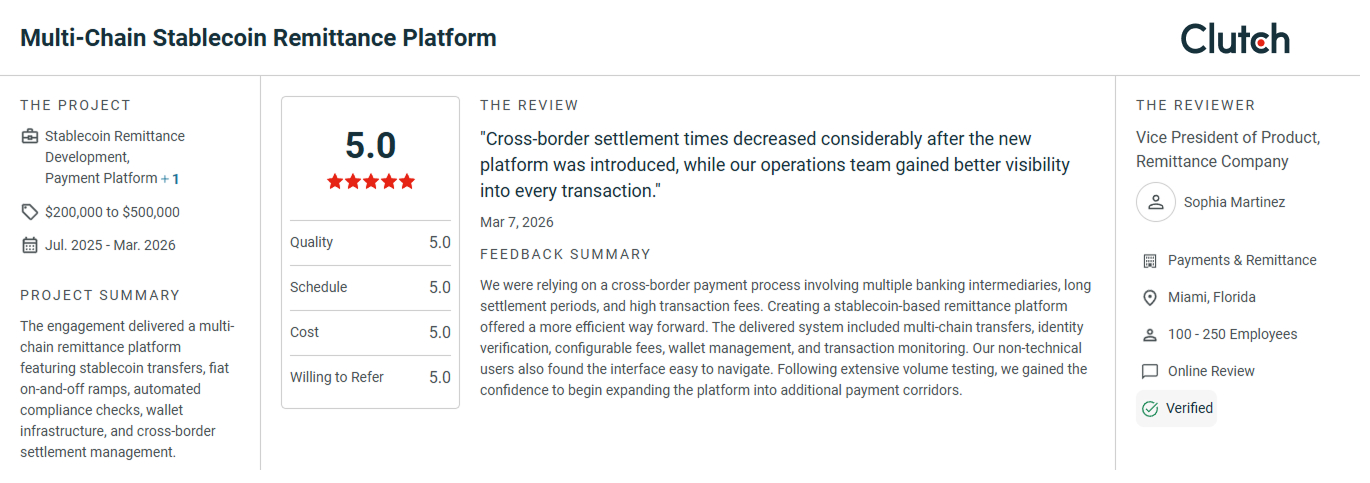 StableCoin Review