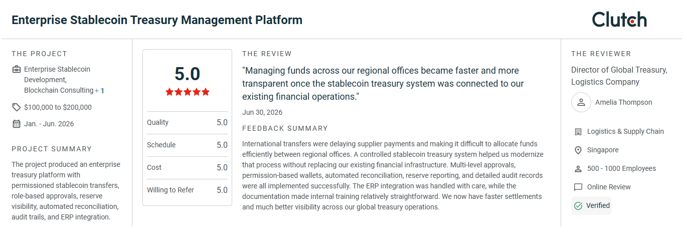 StableCoin Review
