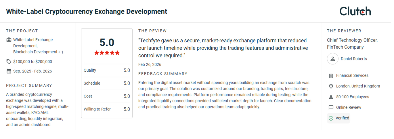 White Label Exchange Development Reviews