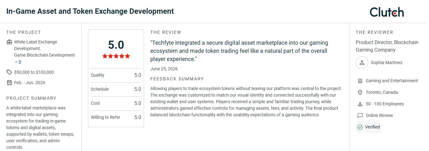 White Label Exchange Development Reviews